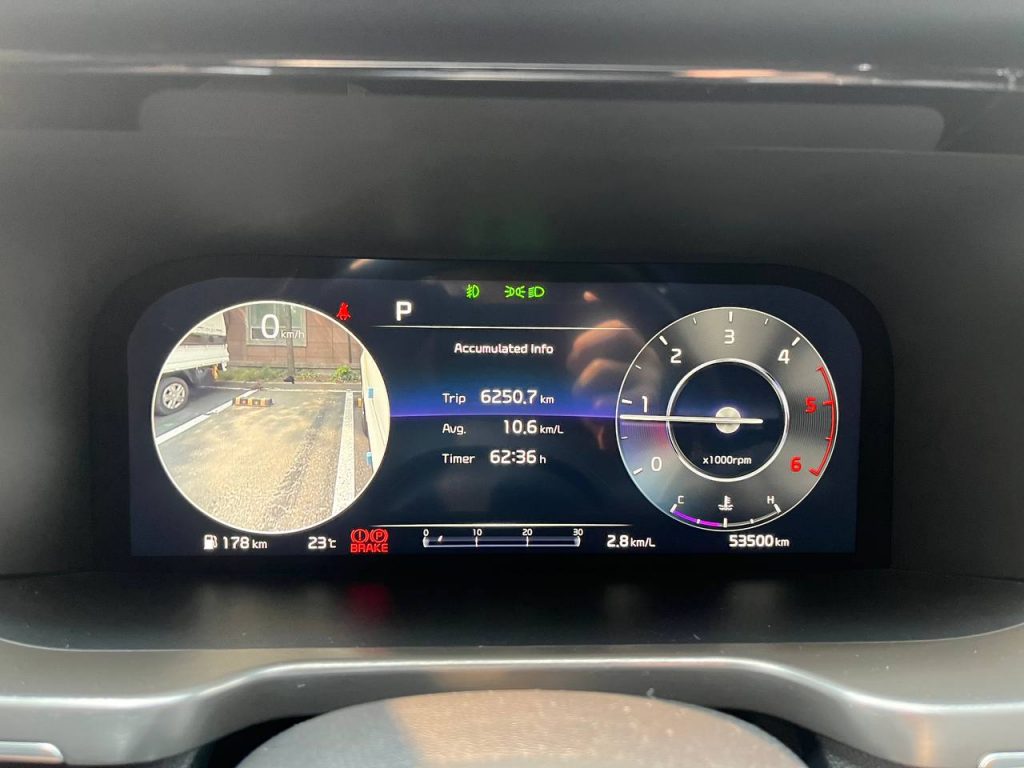 Kia Sorento 4gen. 2.2/2WD Noblesse