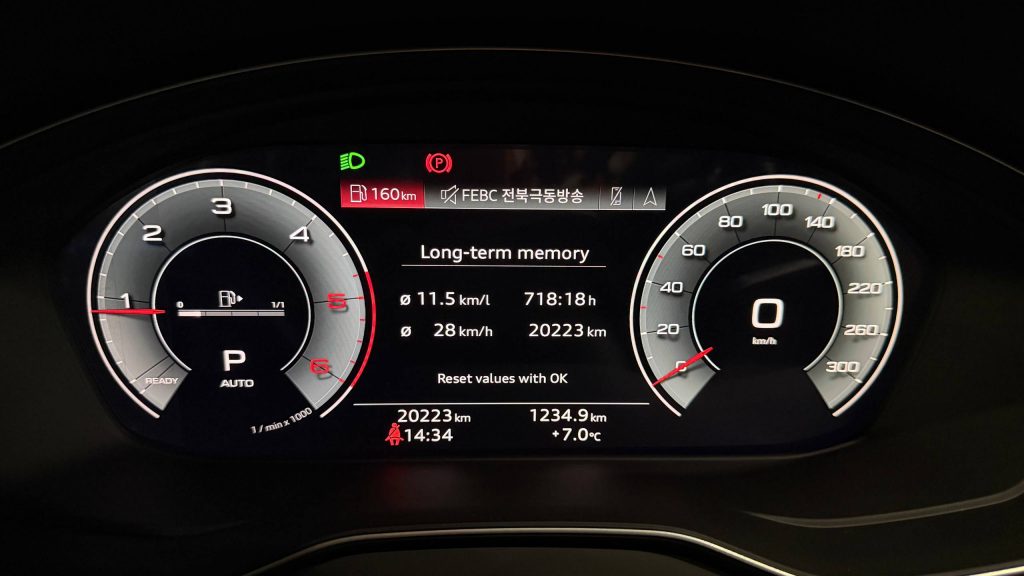 Audi Q5 (FY) 40 TDI Quattro Premium Sportback