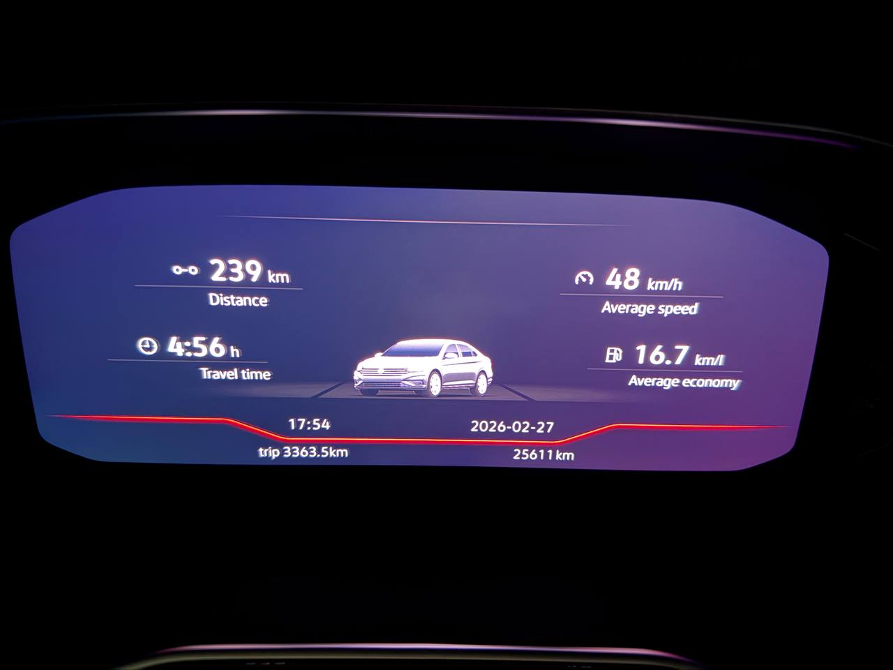 photo_42@03-03-2026_04-49-31