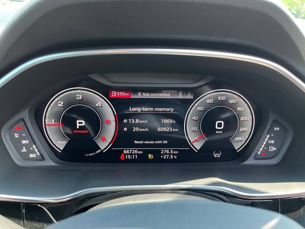 Audi Q3 (F3) 35 TDI Premium